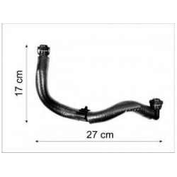 VW -VENETO CIRCULACION DE AIRE