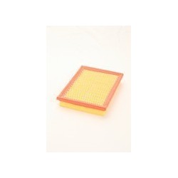 HONDA CIVIC - RENAULT KOLEOS